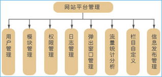 深圳安亿通科技发展 赋能数字化转型的网络技术开发与产品创新
